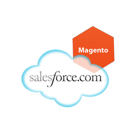 Magento - SalesForce Connect